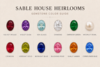 The Duchess: Lady Diana Inspired Lab Sapphire and Lab Diamond Halo Ring